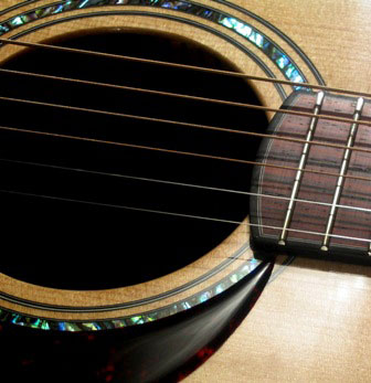 Close up image of Guitar Top