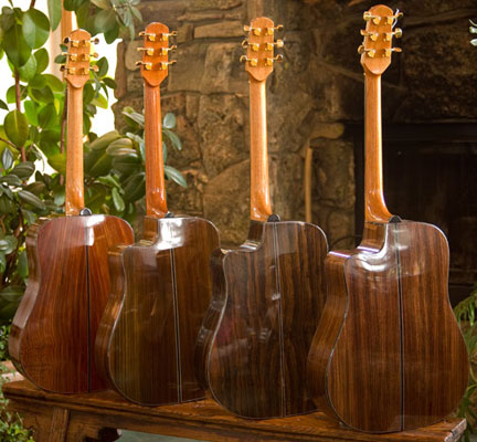 Photo of Dreadnought guitars - back view.
